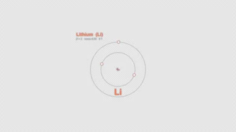 Lithium Li Bohr Atom Model Labeled Animation Video Overlay Alpha 4K Stock-Footage 339371764