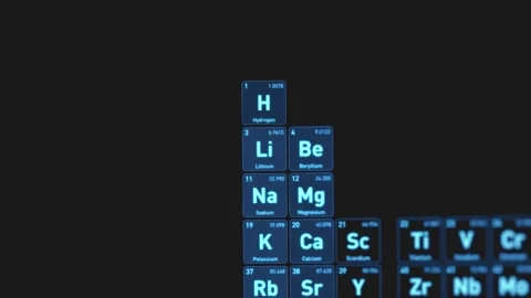 Lithium Li periodic table element glowing blue. Futuristic scientific interface. 스톡 동영상 330542099