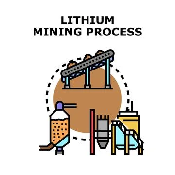 Lithium mining process for electric vehicle battery producing Ilustración de archivo