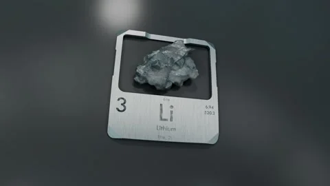 Lithium Ore, A Vital Element and its Position on the Periodic Table. Vidéo 250942216