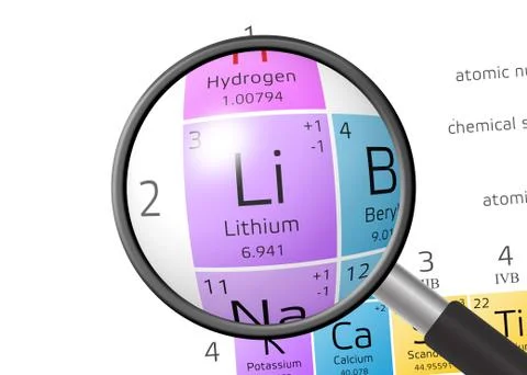 Lithium from Periodic Table of the Elements with magnifying glass Stock Illustration