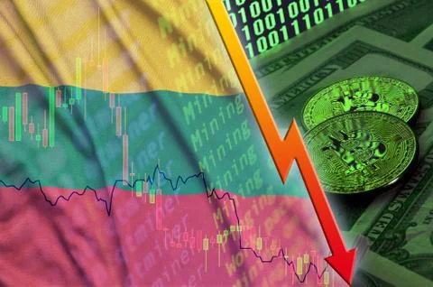 Lithuania flag and cryptocurrency falling trend with two bitcoins on dollar b Foto stock