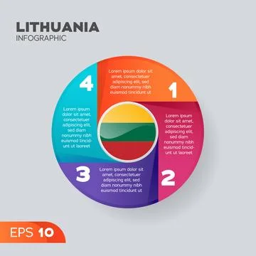 Lithuania Infographic Element Stock Illustration