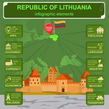 Lithuania infographics, statistical data, sights Stock Illustration