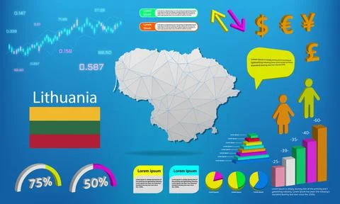 Lithuania map info graphics - charts, symbols, elements and icons collection. イラスト素材