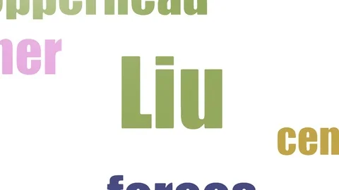 Liu Tag Cloud Animated On White Background Stock Footage 103092852
