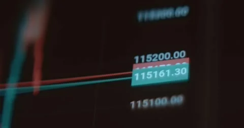 Live Bitcoin price chart, macro view Stock Footage 322619340