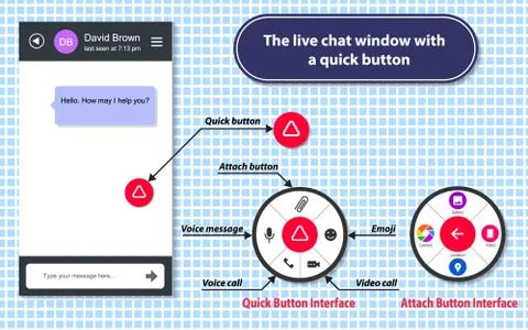 The live chat window with a quick button Stock Illustration