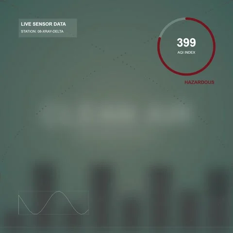 Live clean air quality index data monitor graph background for environment Stock Footage 344777788