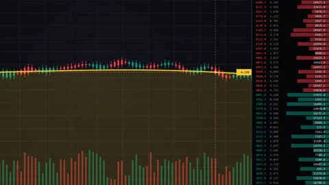 Live Cryptocurrency Trading Chart with Order Book Data Vidéo 345422558