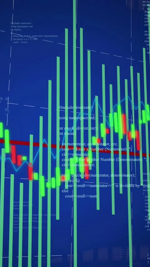 Live data feeding finance chart, histogram shifting, candles fluctuating, code Stock Footage 333005951