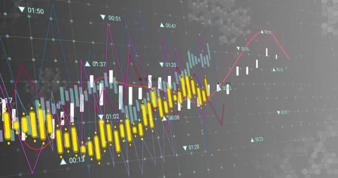 Live data stream starting, finance chart shifting right, bars and lines merging, Stock Footage 328685579