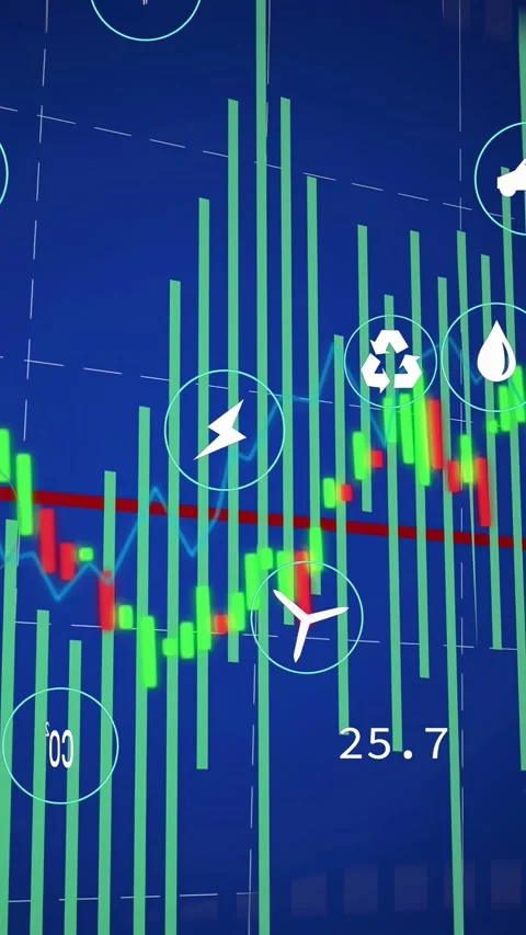 Live data updating finance chart, bars dipping, rising, candles tracing, CO2 Stock Footage 332747854