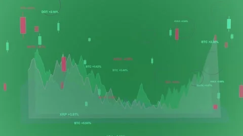 On live feed crypto chart moving across dipping then rising showing BTC spike on Stock Footage 329548337