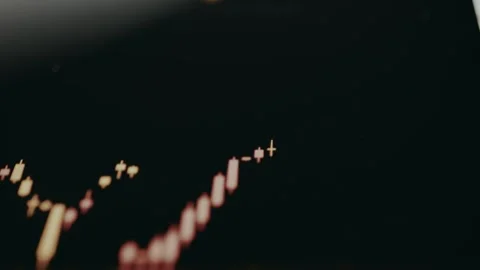 Live financial candlestick chart with an upward trend, financial analysis tool Stock Footage 332063490