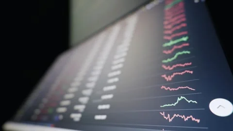 Live Financial Trading Chart with Fluctuating Price Data on Screen Stock Footage 324992649
