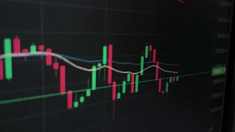 Live graph of bitcoin crypto currency on the screen of pc or laptop 스톡 동영상 155319835