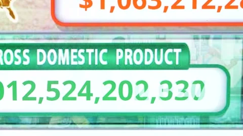 Live Statistics and Updates of US Gross Domestic Product Stock Footage 309668715