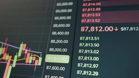Live Stock Market Data with Fluctuating Prices on Digital Screen Stock Footage 324992113