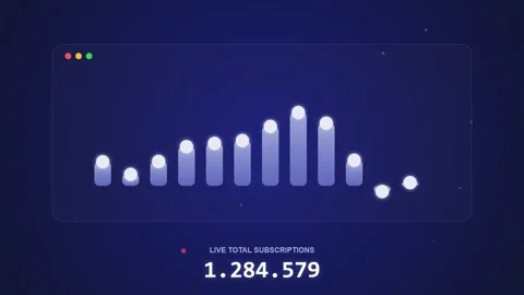 Live subscriber count graph, digital data analytics, online statistics, bus.. Stock Footage 346660497