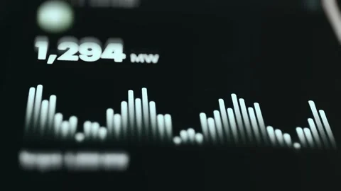 Live Waveform Analytics Industrial Technology Dashboard Stock Footage 339609647
