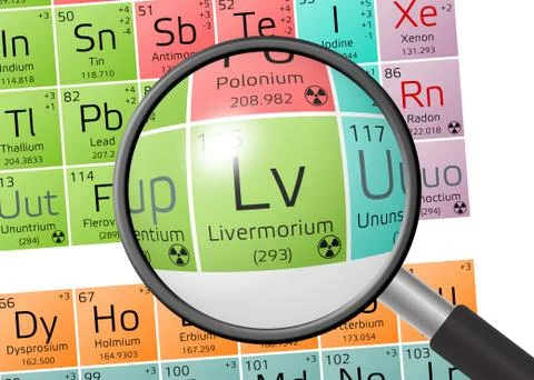 Livermorium from Periodic Table of the Elements with magnifying glass 스톡 일러스트