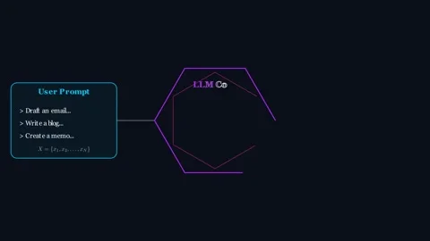 LLM Content Generation Видео 337938874