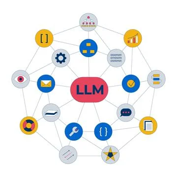 LLM large language model 2D illustration concept Illustrazione stock