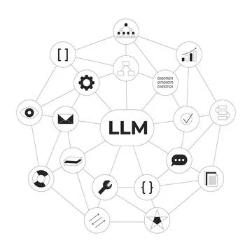 LLM large language model line illustration concept Illustrazione stock