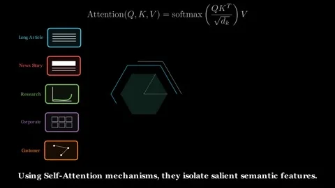 LLM Summarization Stock-Footage 337938881