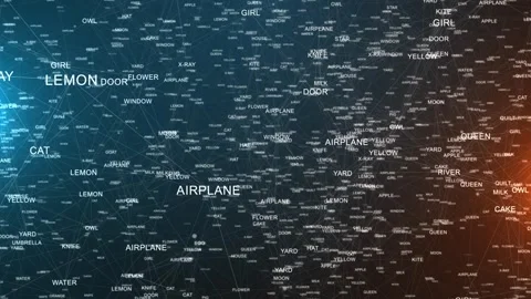 LLM training process text word predictive modeling algorithms Stock Footage 288906019