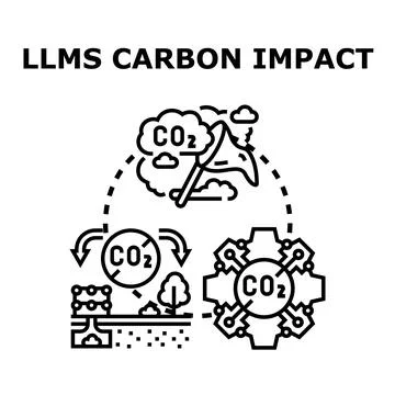 Llms computing carbon impact and sustainability strategy Stock-Illustration