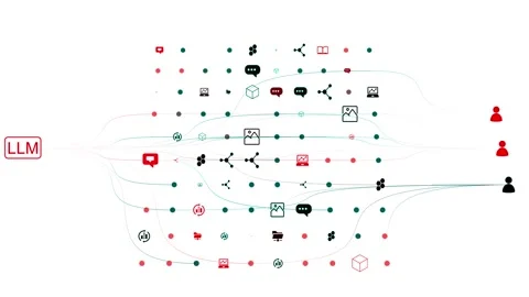 LLMs Large Language Models and Neural Networks AI Deep Learning Stock Footage 275316933