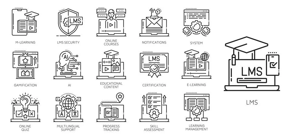 LMS corporate learning management system line icon Stock Illustration