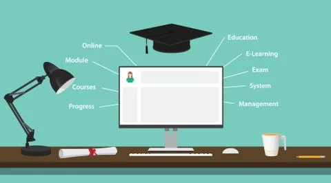 Lms learning management system with computer pc education elearning system Illustrazione stock