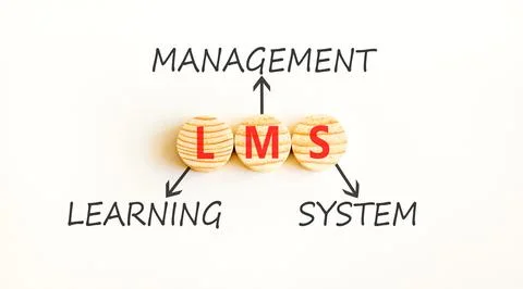LMS learning management system symbol. Concept words LMS learning managemen.. Fotos de archivo