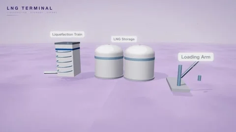 Lng liquefaction storage export terminal animation Stock Footage 339336888