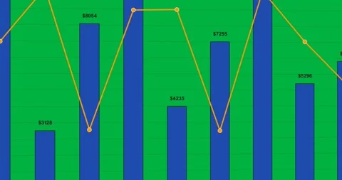 On load 3D chart revealing blue columns and orange line tracing sales trends on Stock Footage 327337708