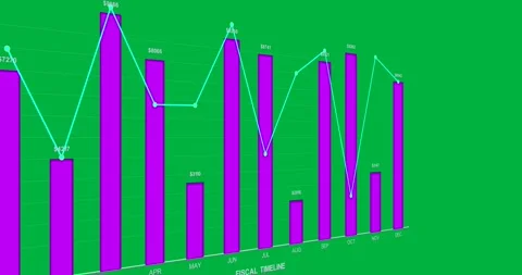 On load 3D chart showing purple bars cyan line panning inward showing fiscal Stock Footage 327337712