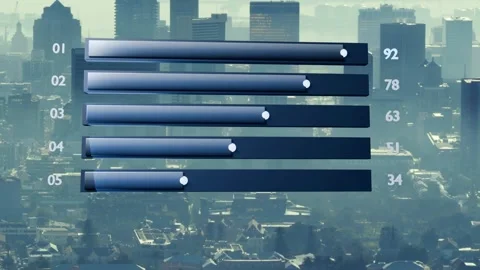 On load bars filling top-to-bottom, markers sliding, % appearing, showing Stock Footage 340654599