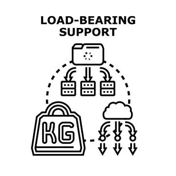 Load bearing support for digital data system Illustrazione stock