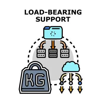 Load bearing support for digital data system Stock Illustration