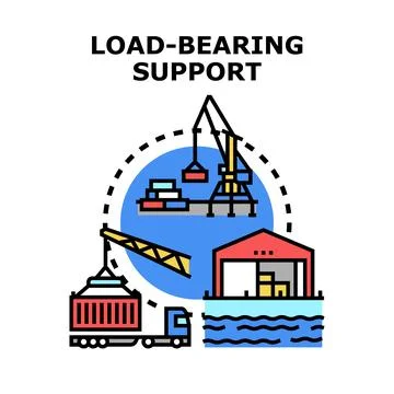Load bearing support system for global cargo logistics Illustrazione stock