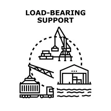 Load bearing support system for global cargo logistics Illustrazione stock
