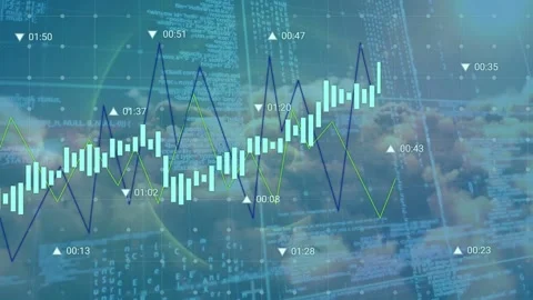 On load candles appearing trending down recovering, two lines oscillating Stock Footage 334788194