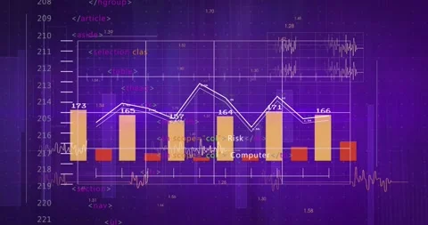On load chart rising bars, plotting polyline, animating code tags showing cyber Stock Footage 328978424