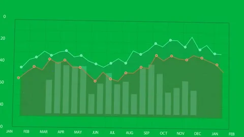 On load chart tilting, leveling, bars rising, lines peaking to reveal data on Stock Footage 334118489