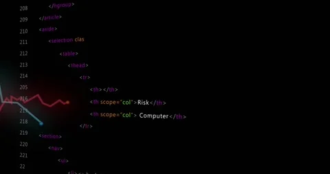 On load code column scrolling, revealing security links to guide navigation, Stock Footage 320896352