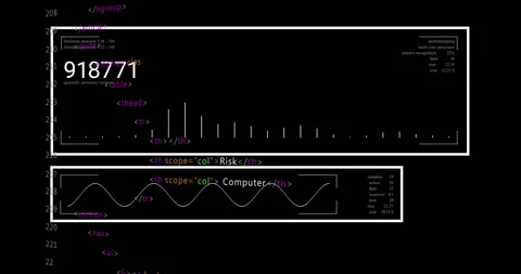 On load code editor scrolling HTML table while numeric overlays updating showing Stock Footage 313772831