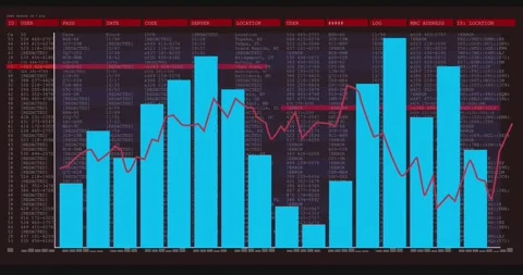 On load, cyan bars changing height and magenta line moving, visualizing data 動画素材 318143301